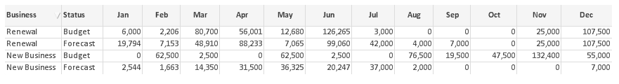 Budget Summary.PNG